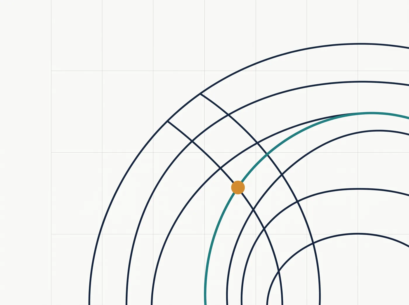 Abstract editorial illustration of concentric navy arcs crossed by a single teal trajectory line, evoking a competency-based assessment scan